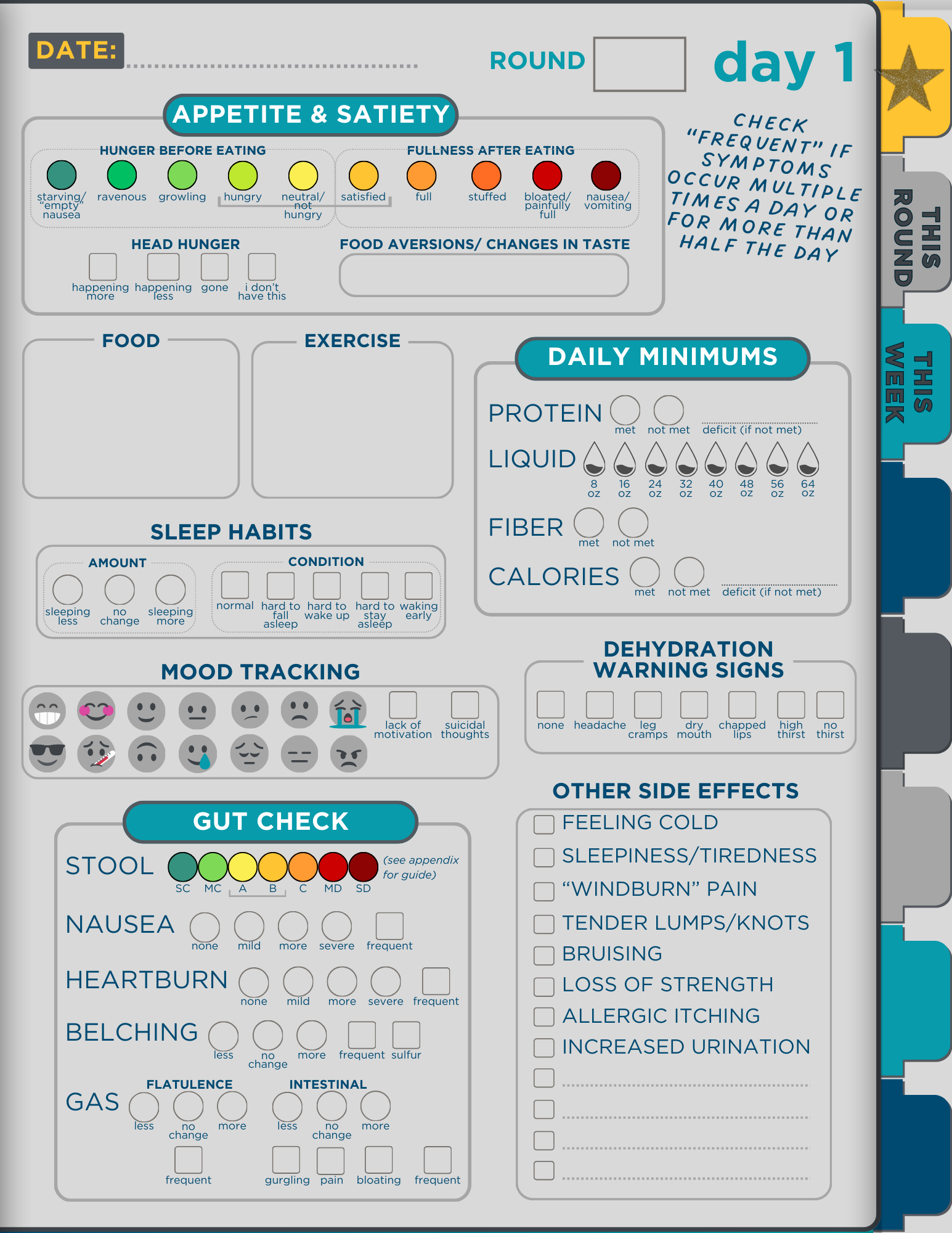 Day 1 Page. Features daily tracking information where the user can select checkboxes and radio buttons to choose answers, as well as fill in narratives. Subject matter areas include appetite & satiety, food & exercise, sleep habits, daily minimums, mood tracking, dehydration warning signs, gut check, and other side effects. Multicolored tabs along the right edge of the journal feature interactive navigation links that take the user to the journal index, the index page for the current round, and the stats page for the current week.