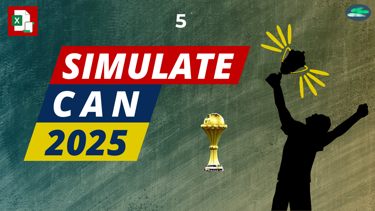 Simulate CAN 2025, CAN 2025 predictions