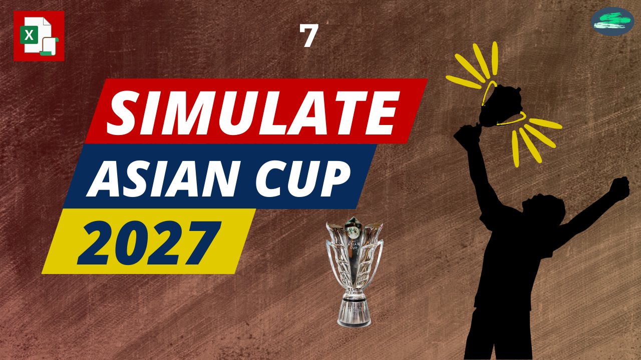 Simulate Asian Cup 2027, Asian Cup 2027 predictions