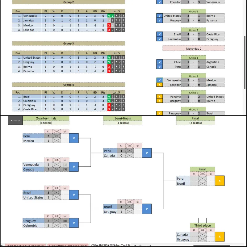 Simulated American Championship format thumbnails (2024)