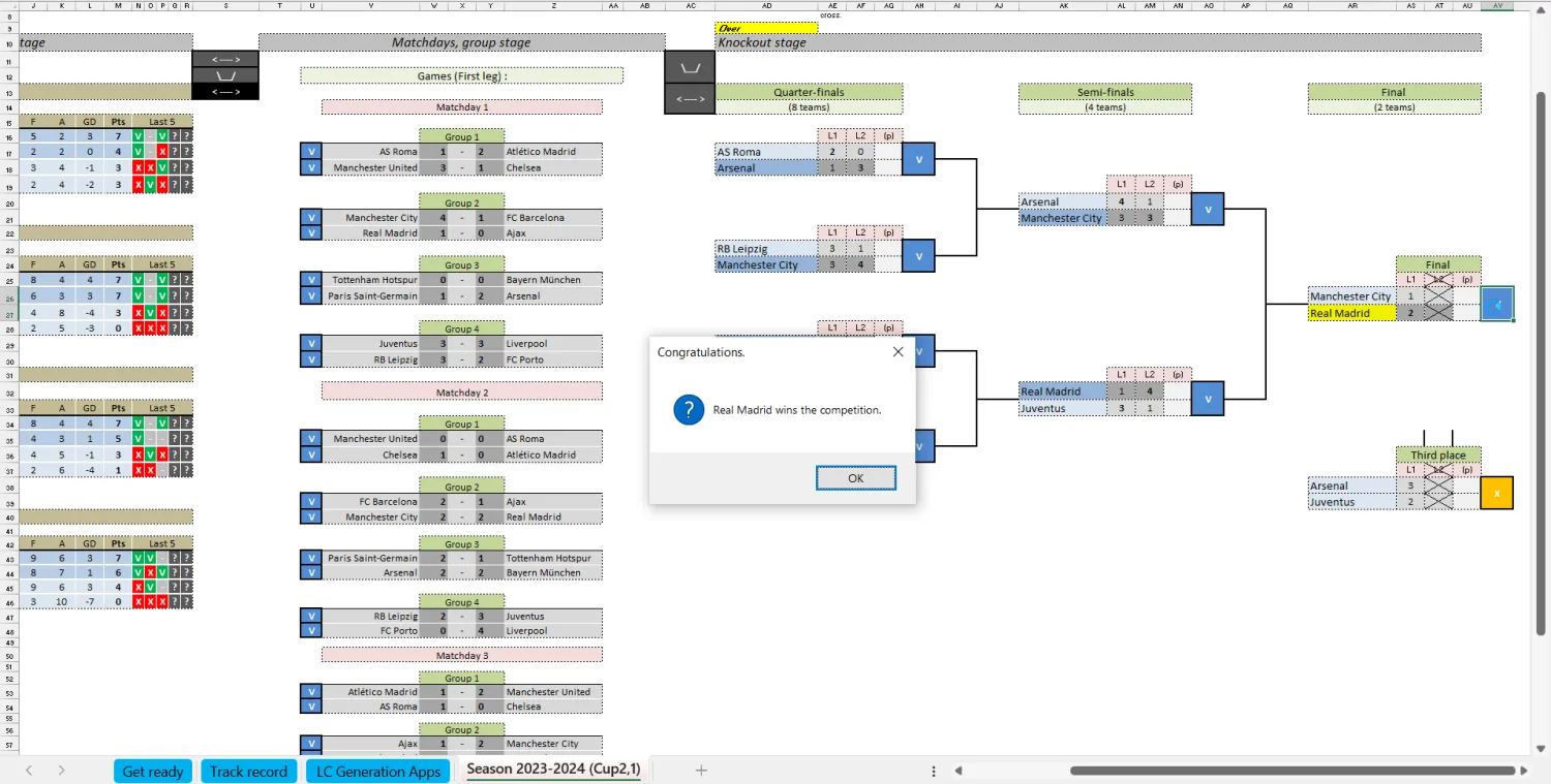 Screenshot of a completed football tournament with finished group stage, knockout rounds and champion announcement
