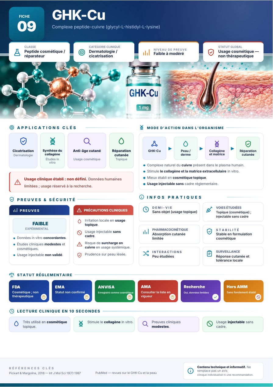 Fiche clinique 3