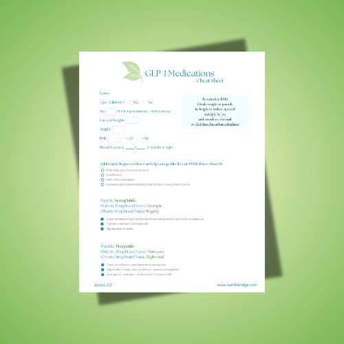 GLP-1 Medication Cheat Sheet