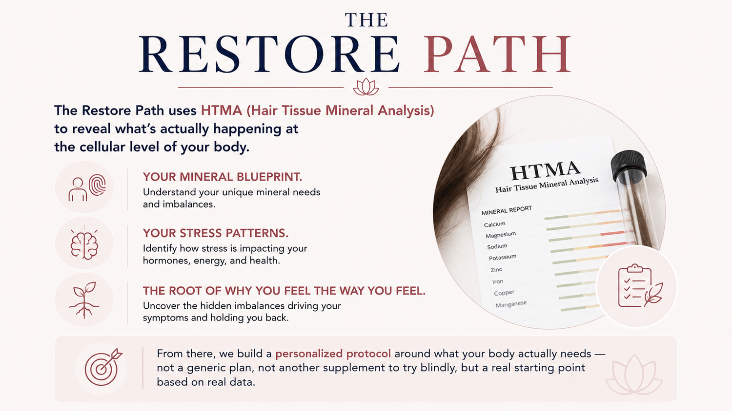 the restore path