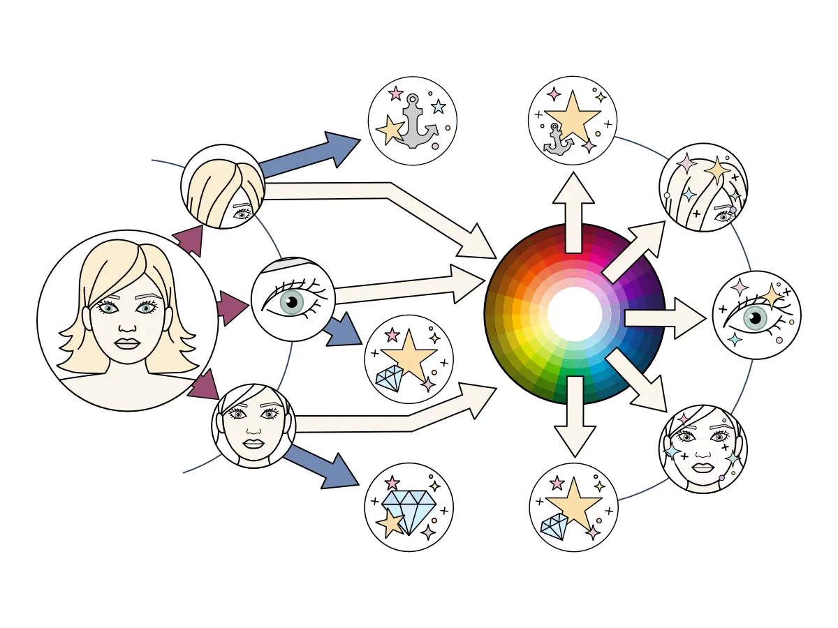 Style-Icon: Frau mit Kleid und passenden Accessoires beschwingt gehend