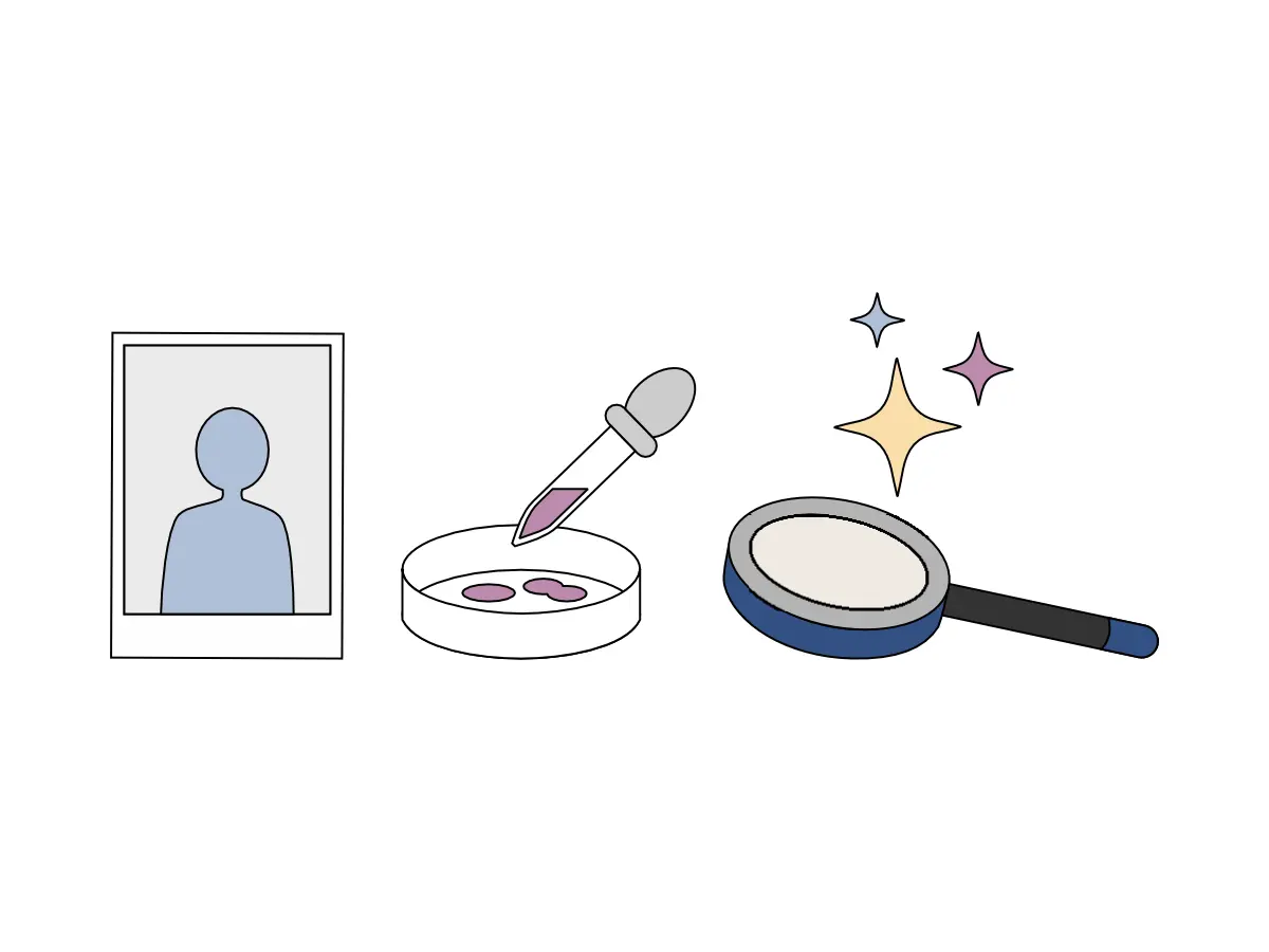 Highlightfarben-Challenge Weg-Visualisierung: Foto - Canva-Pipette – Neugier