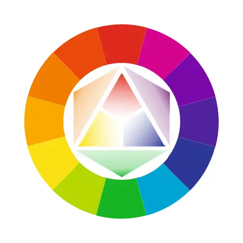 Infografik: Wie du deine Highlightfarben erkennst