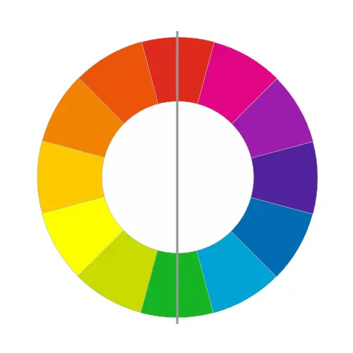 Infografik: Farbkreis warm-kalt