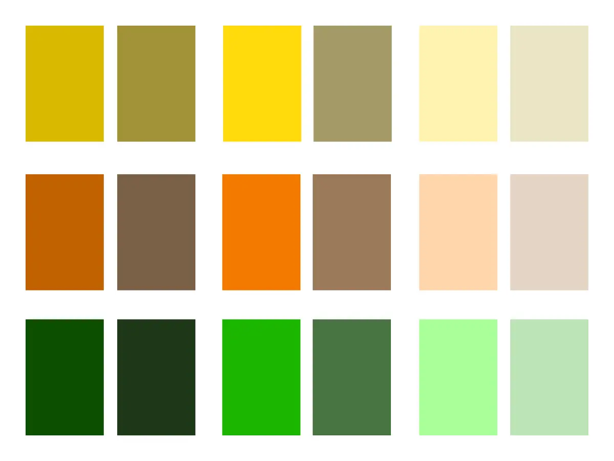 Infografik: Wie du deine Highlightfarben erkennst