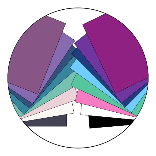 Icon: Selbstanalyse - Gesicht mit Lupe