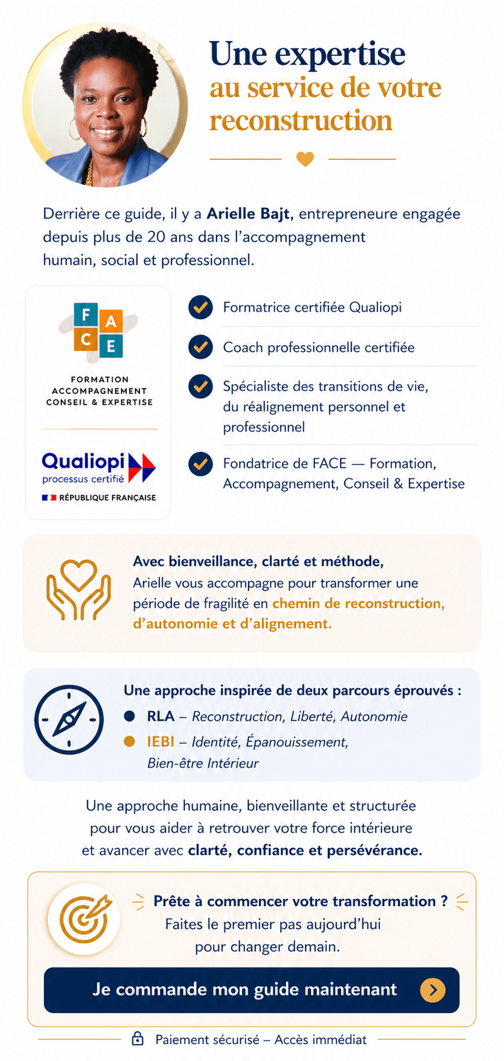 Arielle Bajt, coach professionnelle certifiée et formatrice Qualiopi spécialisée en reconstruction personnelle, transition de vie et réalignement professionnel