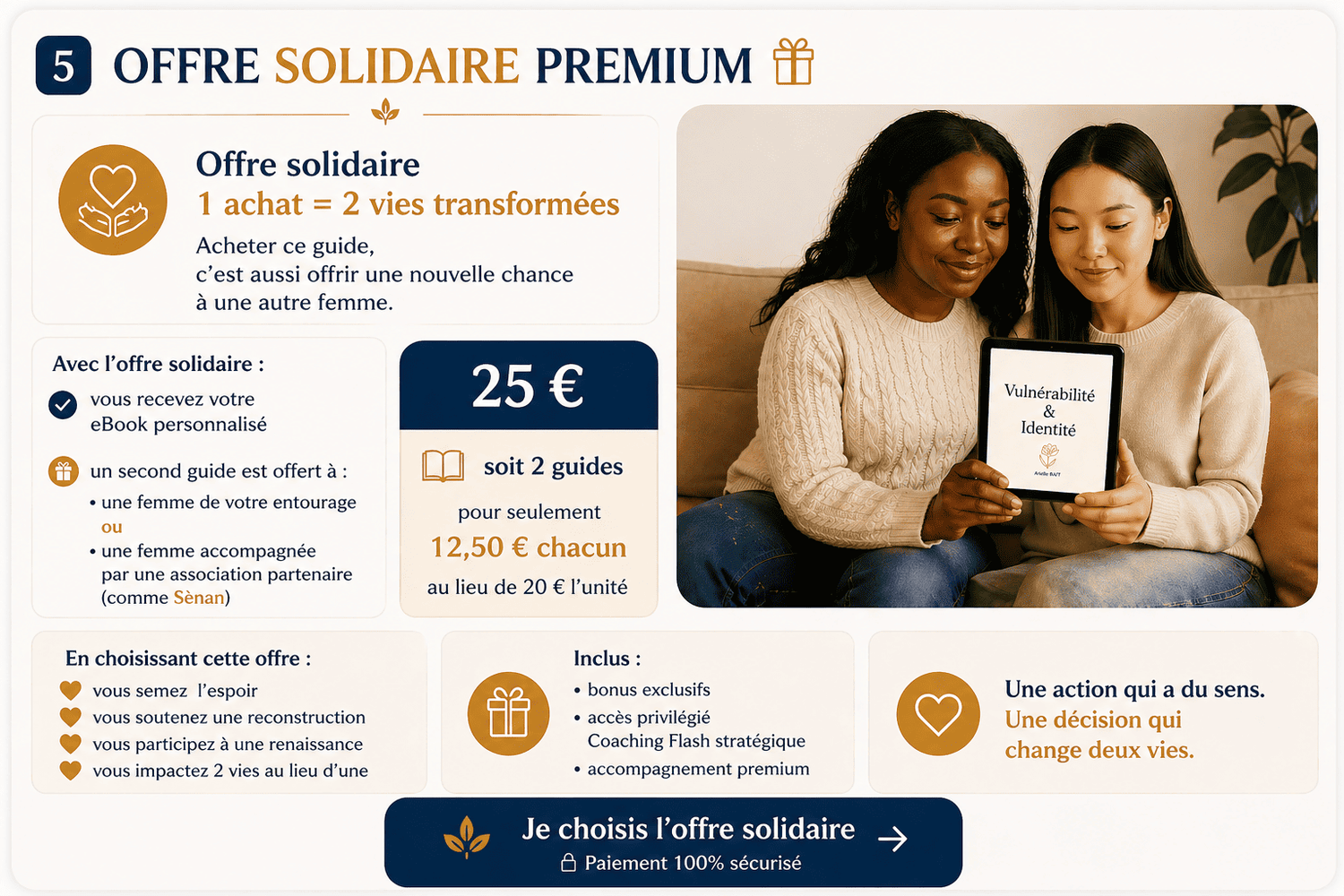 Offre solidaire premium Jetaccompagne – eBook Vulnérabilité & Identité : 1 achat = 2 vies transformées, un eBook pour vous et un guide offert à une autre femme