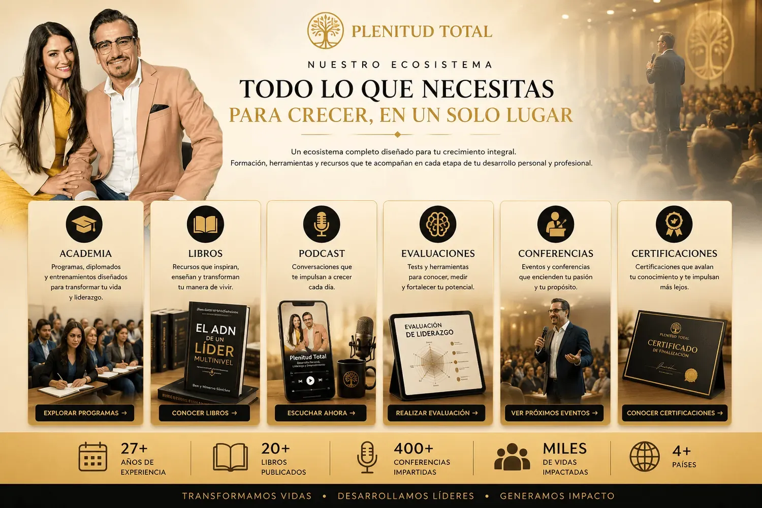 El ecosistema Plenitud Total: academia, libros, podcast, evaluaciones, conferencias y certificaciones