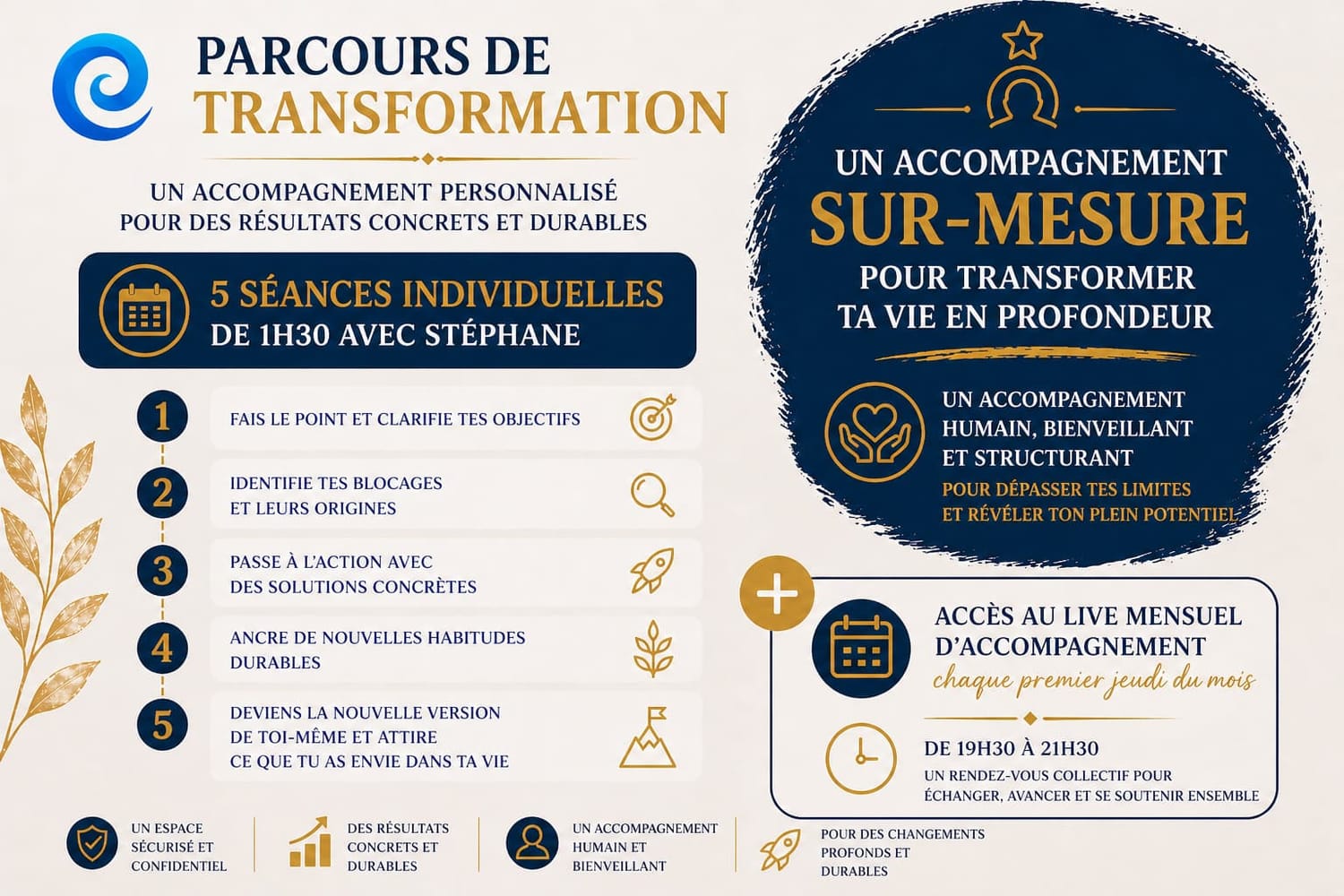 Parcours Transformation avec Stéphane KISTER — 5 séances individuelles de 1h30, accompagnement sur-mesure pour identifier tes blocages et transformer ta vie en profondeur, accès au live mensuel inclus