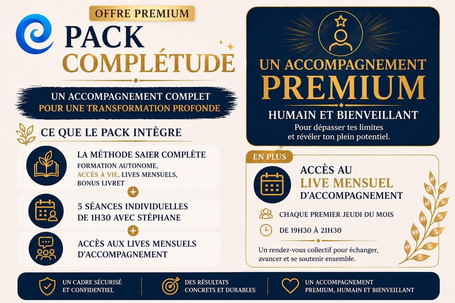 Pack Complétude — offre premium Stéphane KISTER : Méthode SAIER complète, 5 séances individuelles de 1h30 et accès aux lives mensuels d'accompagnement pour une transformation profonde et durable