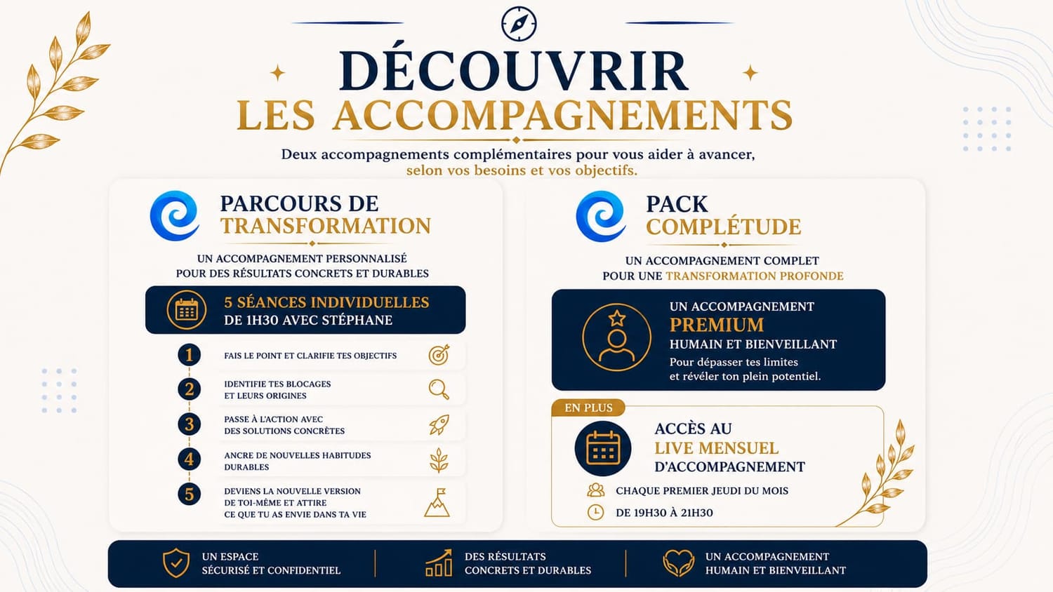 Découvrir les accompagnements — Parcours Transformation et Pack Complétude avec Stéphane KISTER