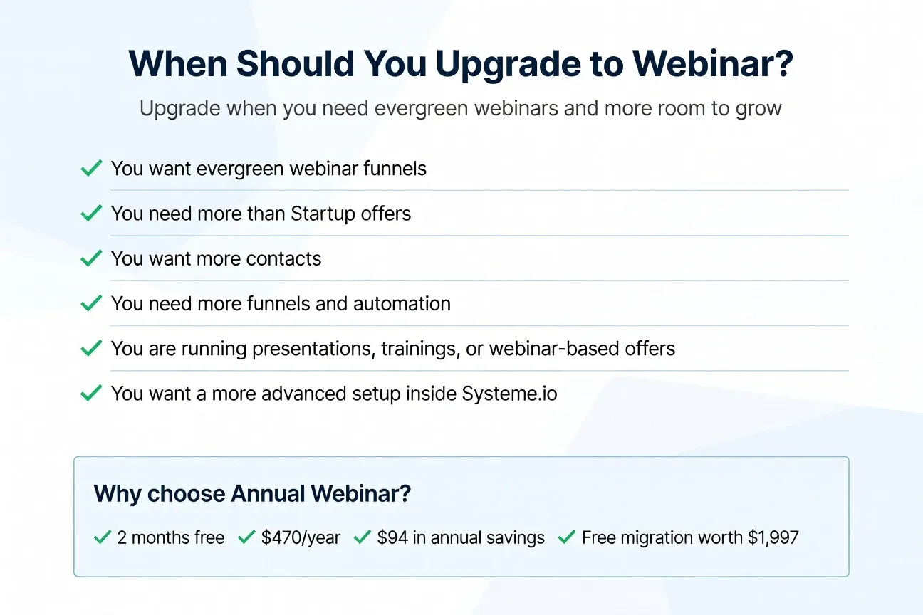 When should you upgrade to Systeme.io Webinar plan