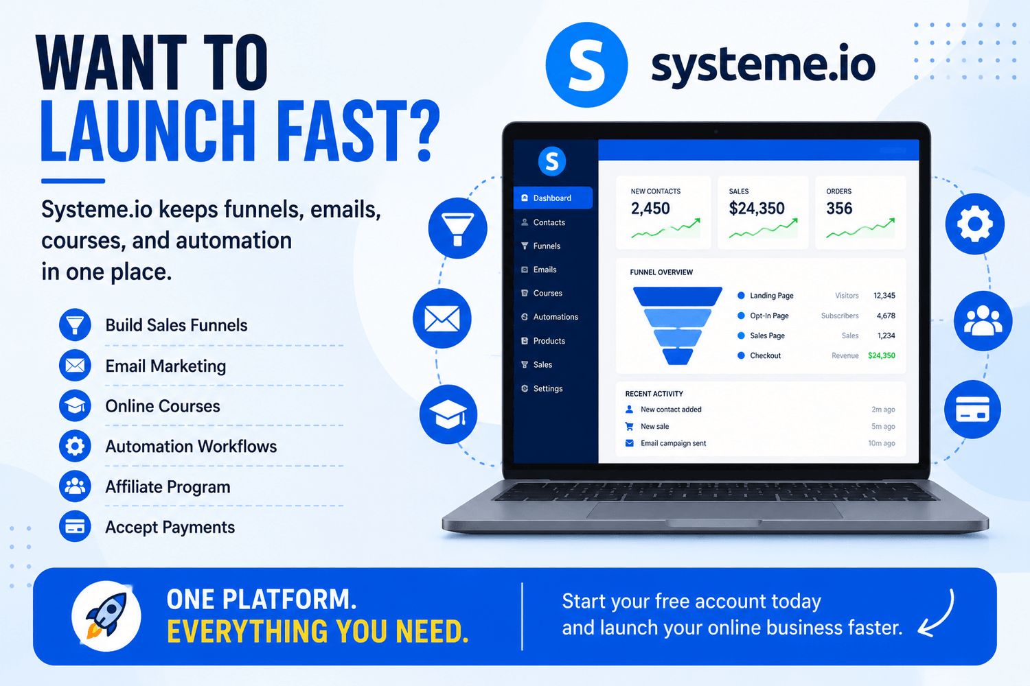 Systeme.io best for beginners all in one platform