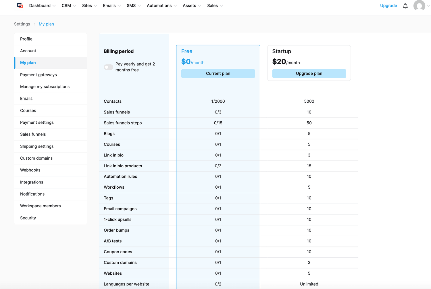 White-label customer dashboard showing plan and upgrade settings