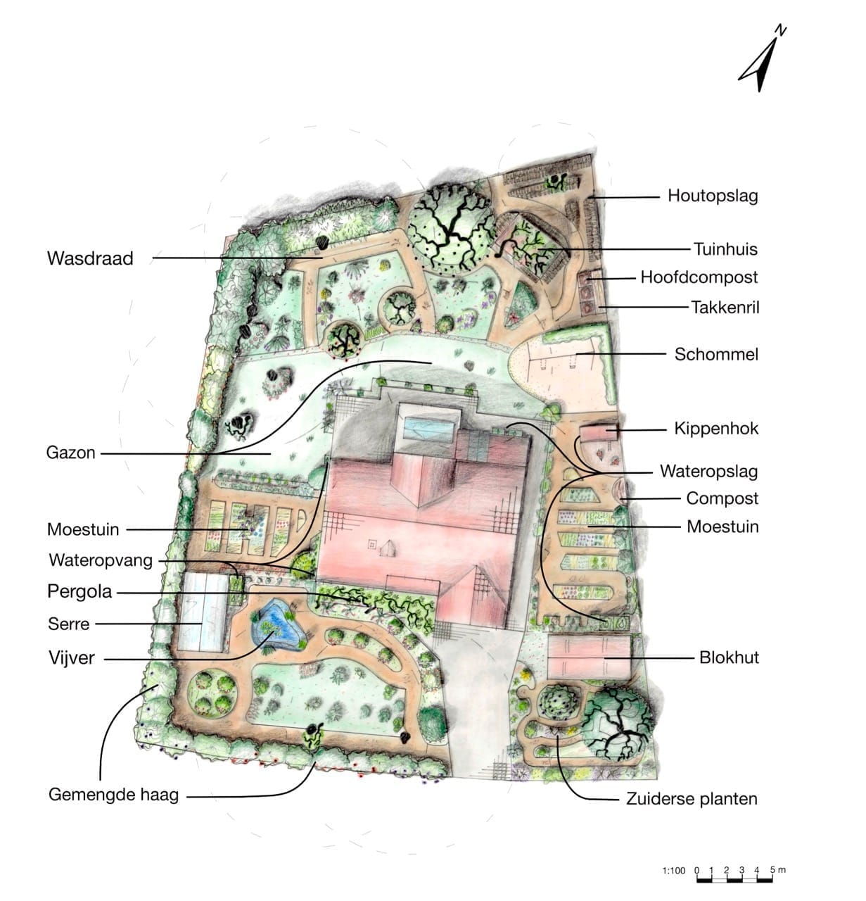 Voorbeeld ontwerp digitaal