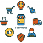 trouver produits gagnants dropshipping