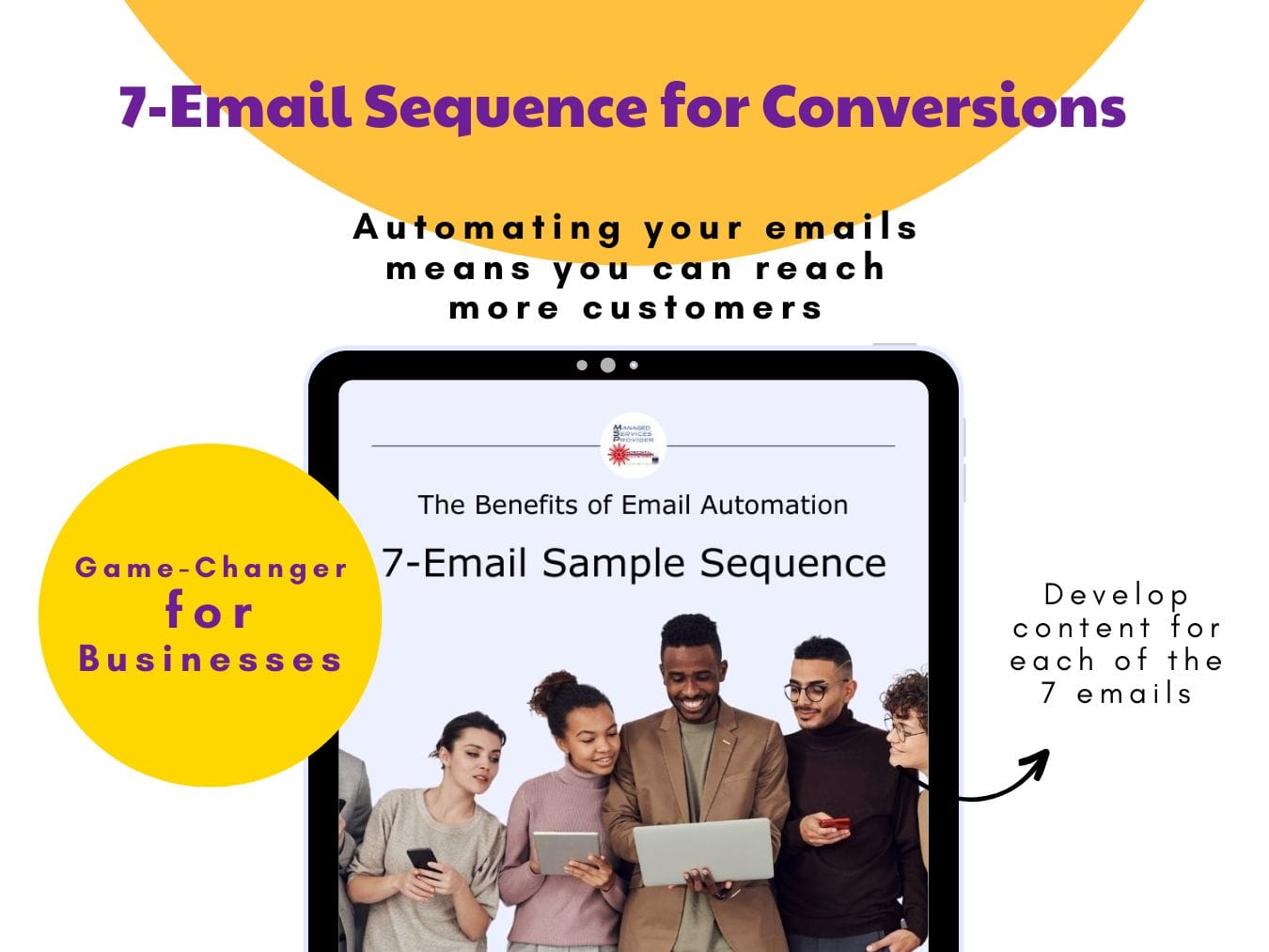 The Benefits of Email Automation With a 7-Email Sequence for Conversions