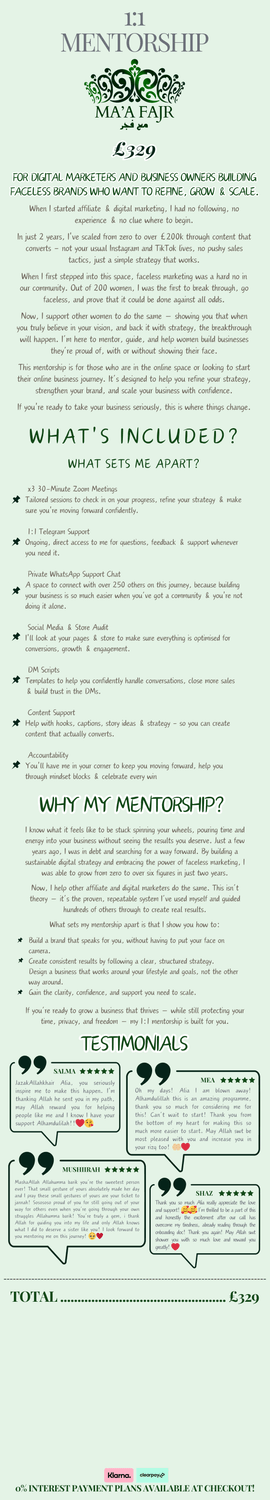 Infographic