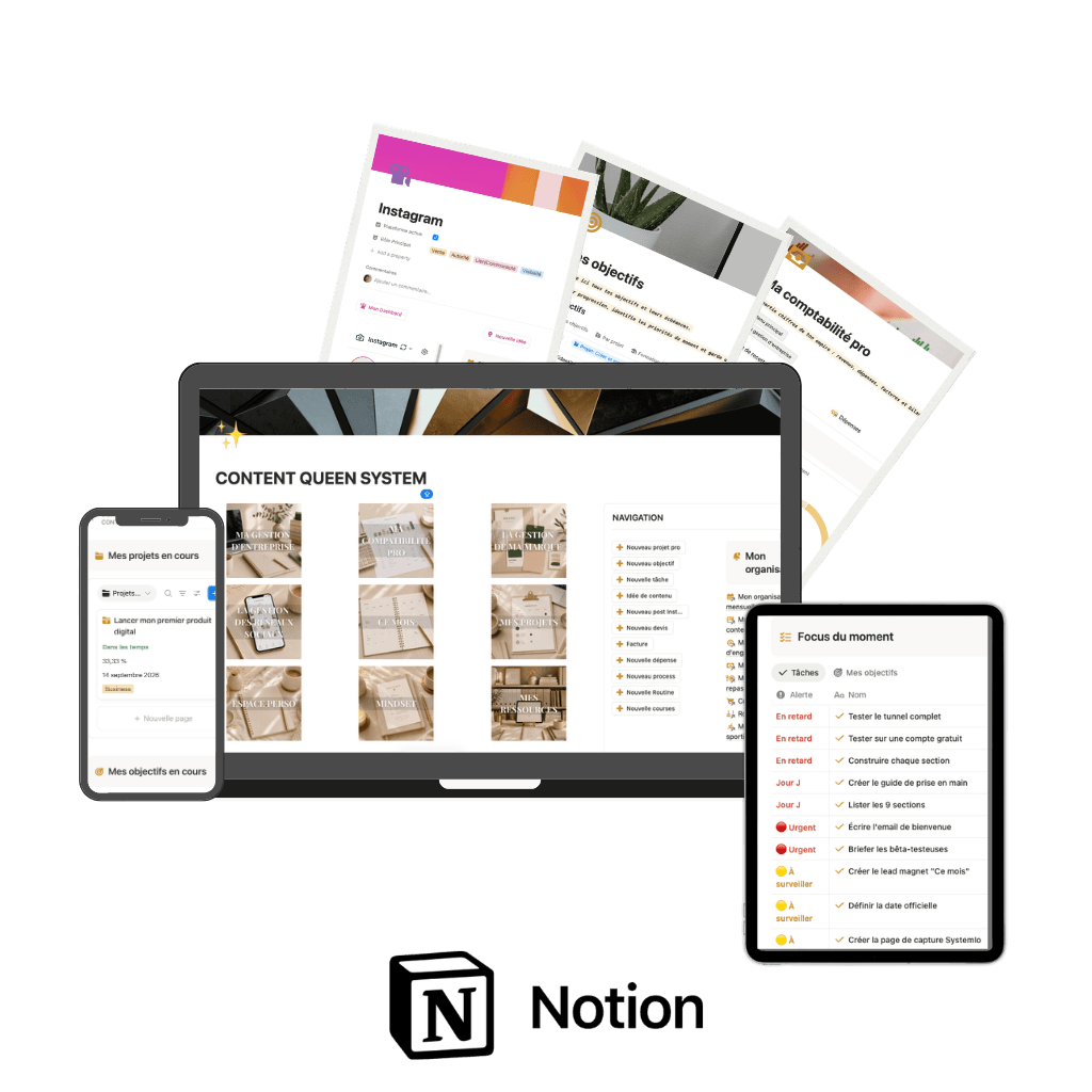 Mockup du template Notion Content Queen System
