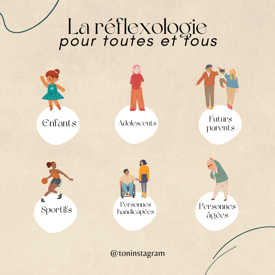 Exemple de publication réflexologie