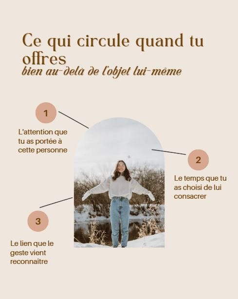 Exemple Calme Décembre
