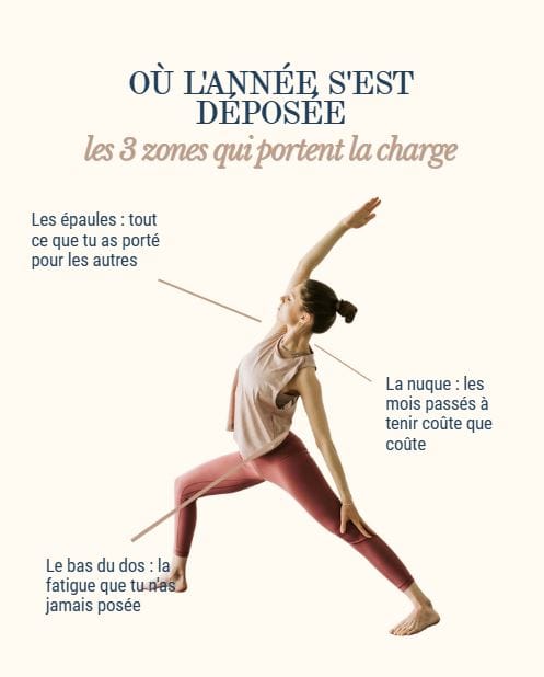 Publication prête à publier