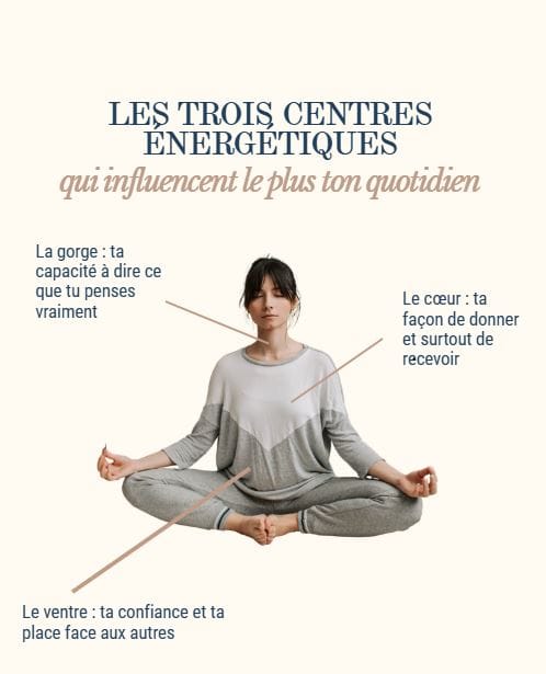 Habillage Lotus · Novembre