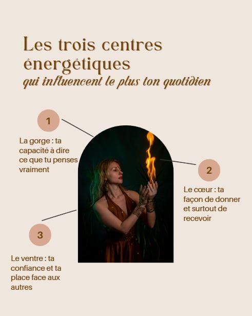 Habillage Calme · Novembre