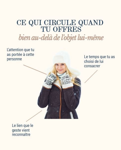 Exemple Lotus Décembre