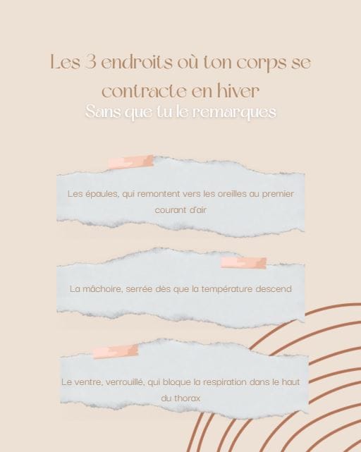 Exemple Respiration Janvier