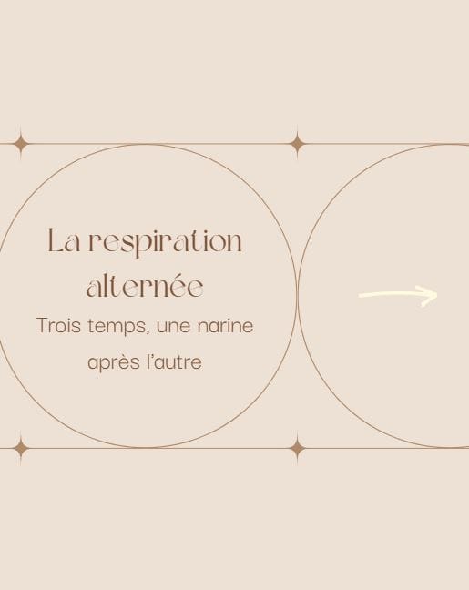 Exemple Respiration Mars