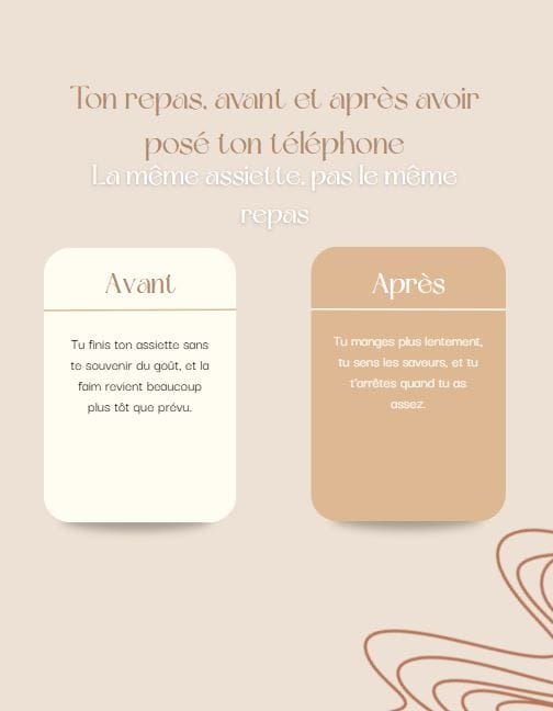 Exemple Respiration Août