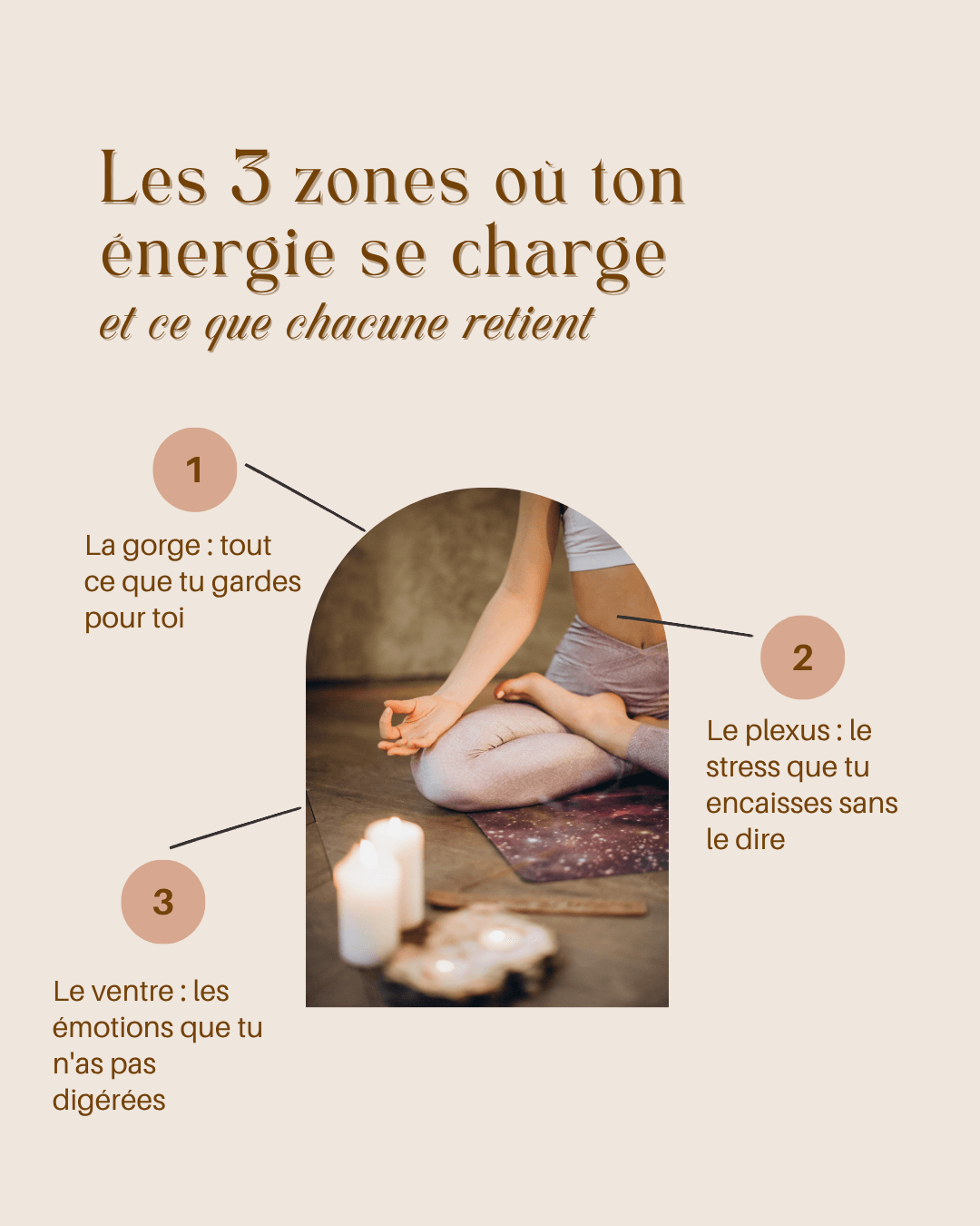 Publication style Calme