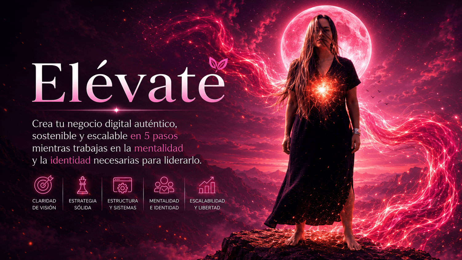 Elévate