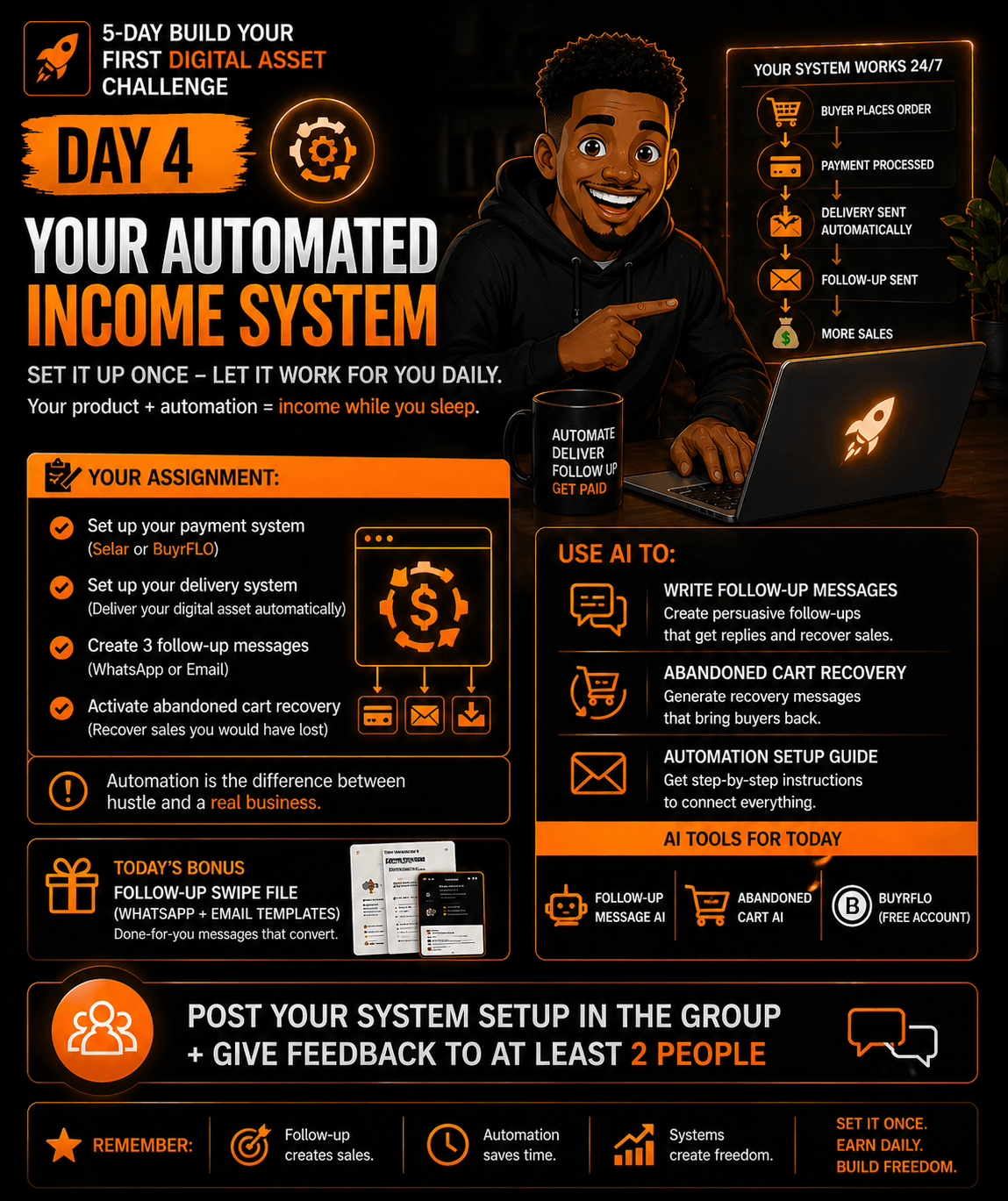 Day 4 assignment