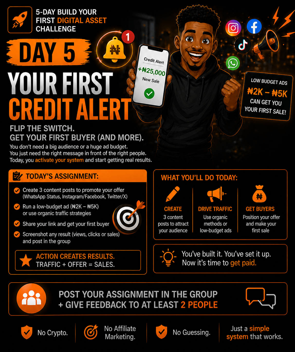 Day 5 assignment