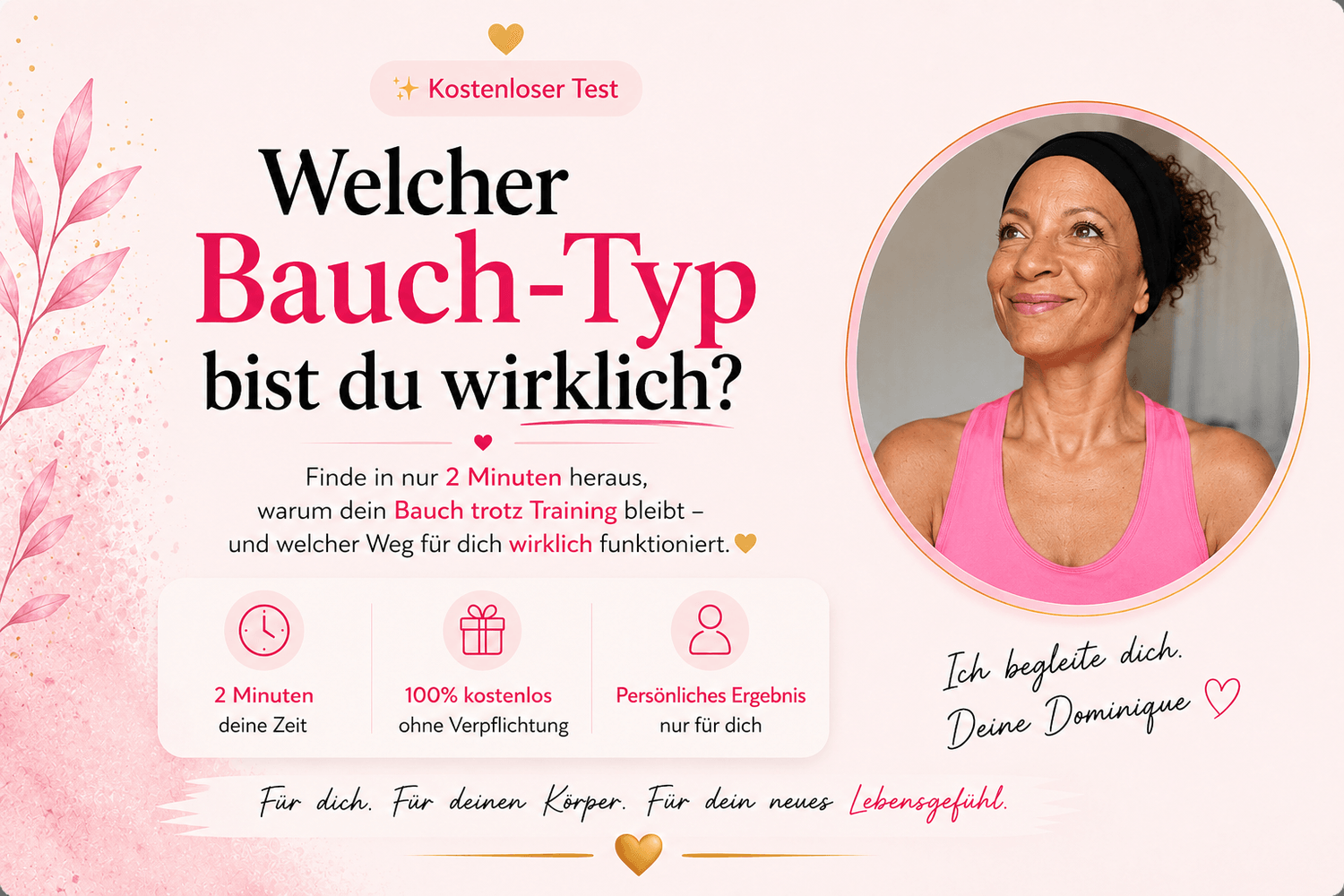 2-Minuten Körper-Check