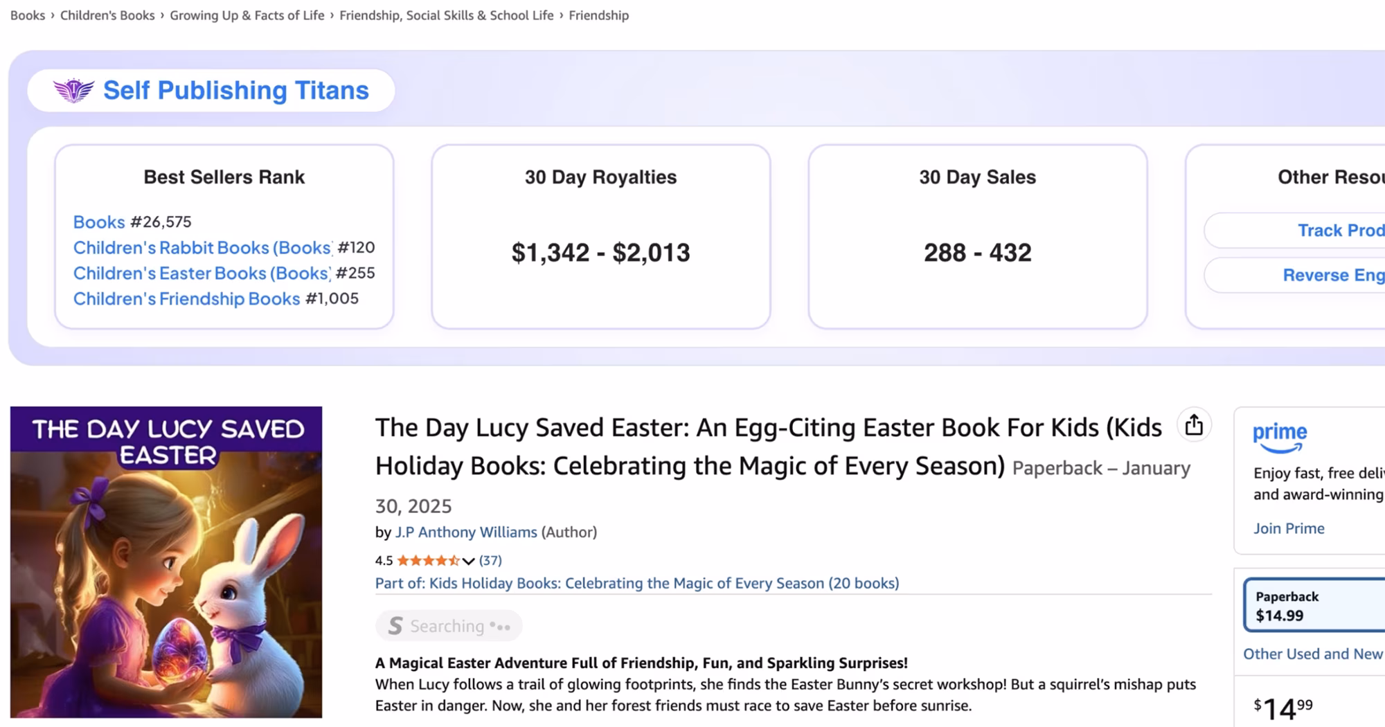 Titans Pro book analysis