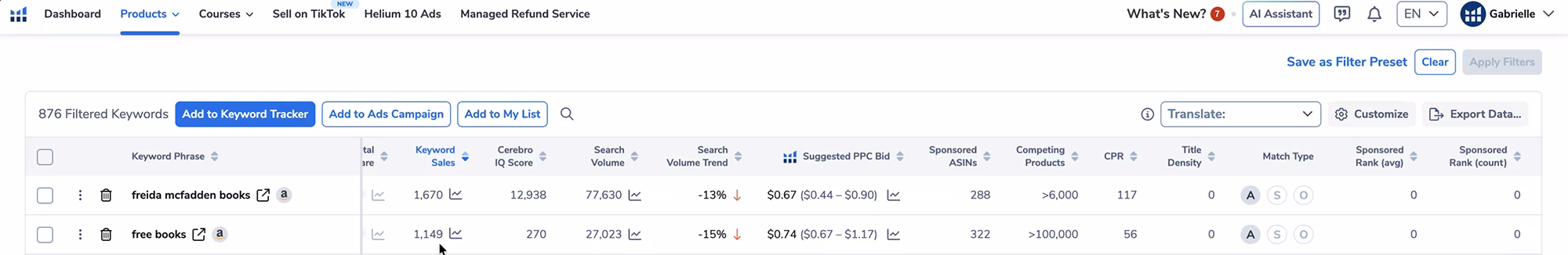 Sort by Keyword Sales