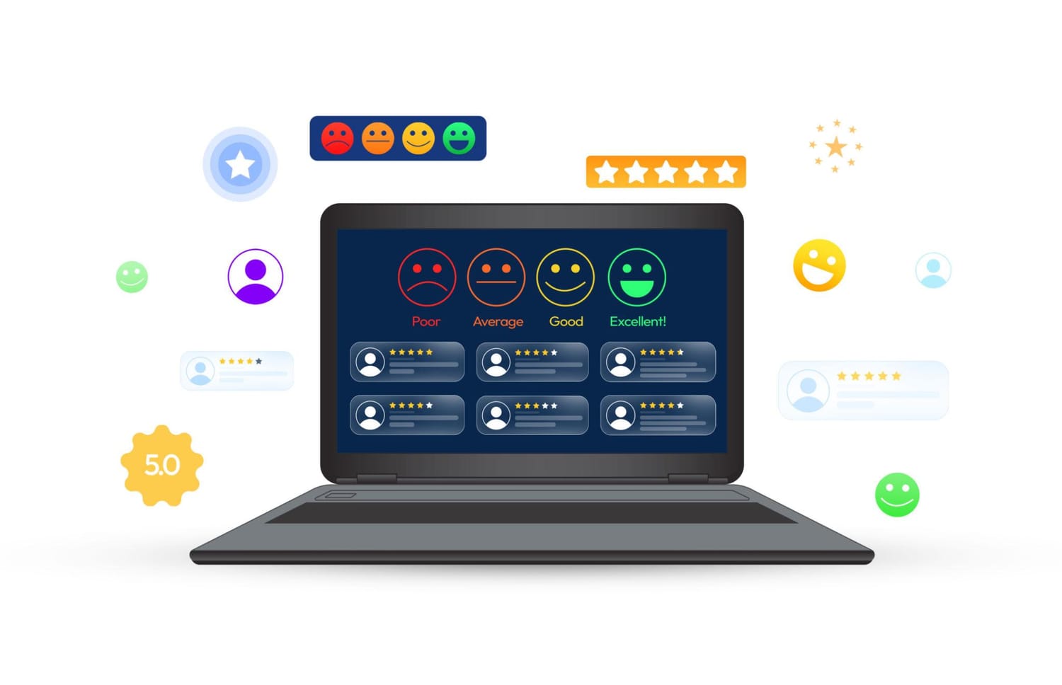 Boost Reviews Example