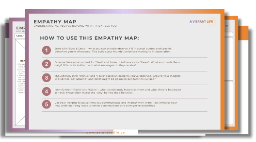 Empathy map example for workplace communication