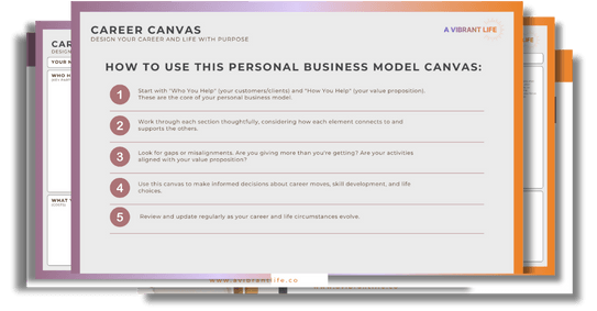 Completed Career Canvas example