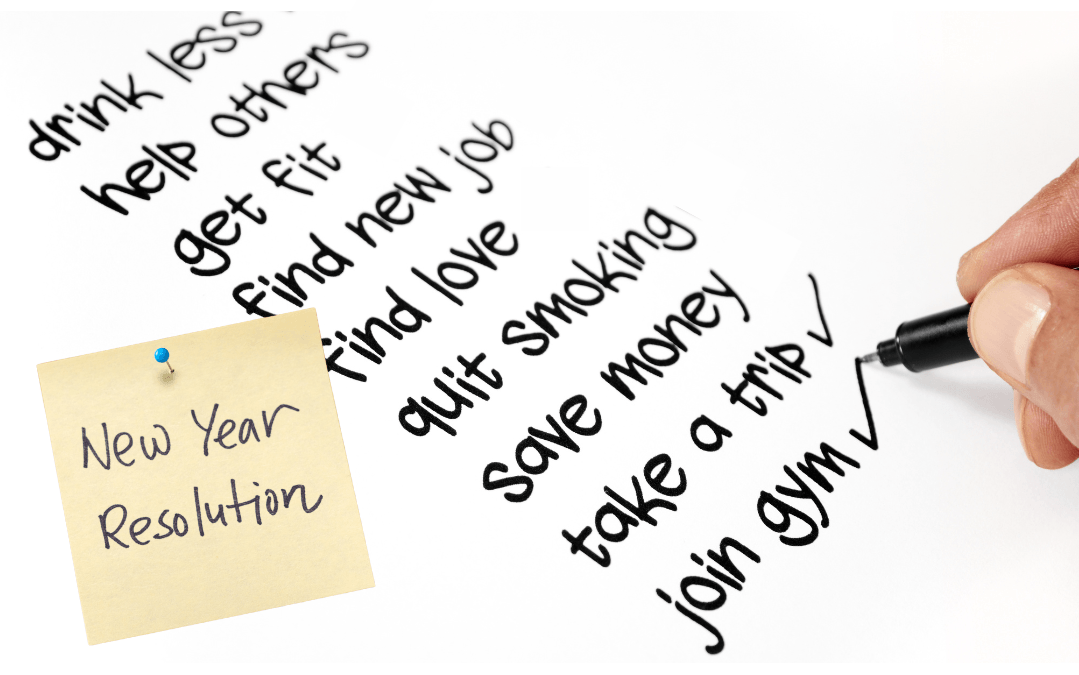 Resolutions list