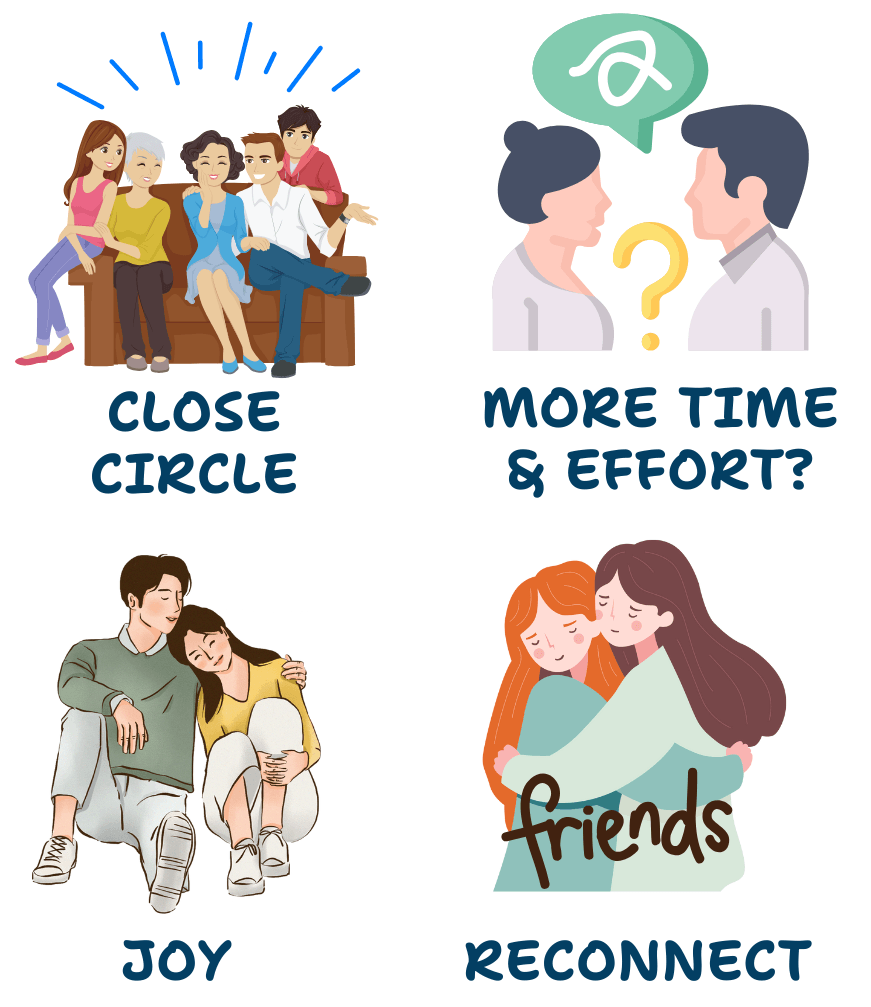 Categories of relationship