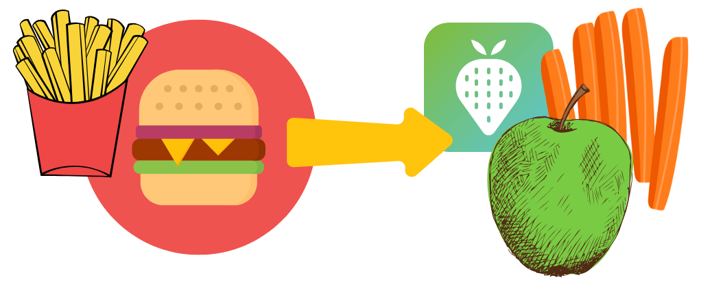moving from junk food to healthy